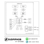 [CCR2004-16G-2S+] Router Mikrotik
