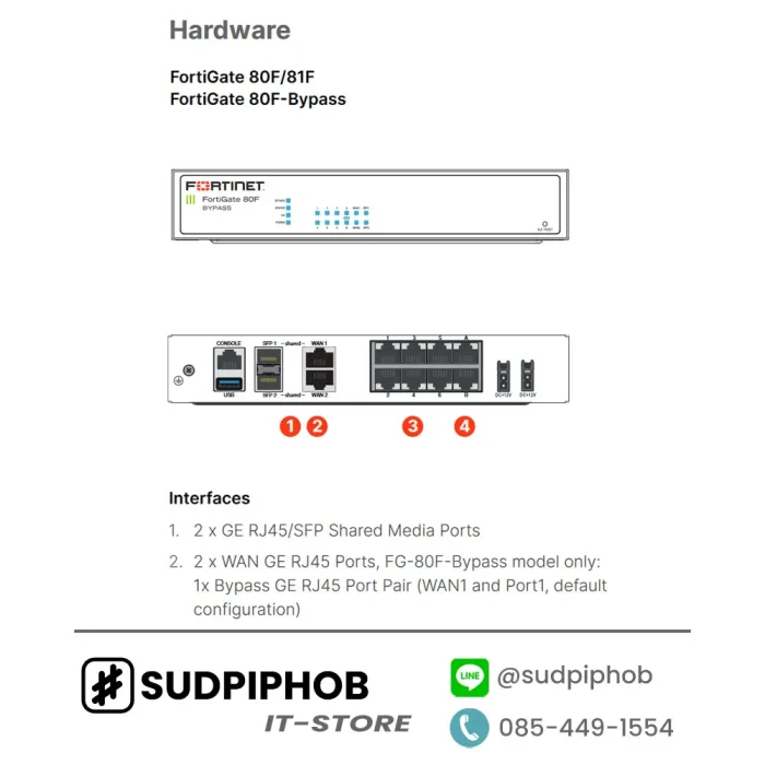[FG-80F-BDL-809-12] FortiGate 80F ราคา จำหน่าย ขาย