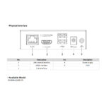 [DS-E04NI-Q1(1T)] Hikvision 4CH SSD NVR ราคาถูก