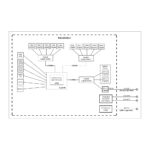 [RB1100x4] Mikrotik จำหน่าย ขาย ราคา Configฟรี