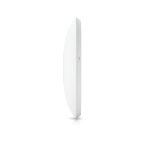 [UAP-AC-PRO] Ubiquiti ราคา จำหน่าย ขาย Configฟรี