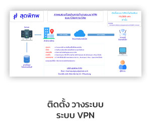03.ติดตั้ง วางระบบ VPN