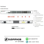 [FG-100F-BDL-809-36] FortiGate 100F ราคา จำหน่าย ขาย