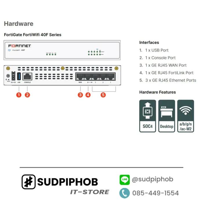 [FG-40F-BDL-809-60] FortiGate 40F ราคา จำหน่าย ขาย