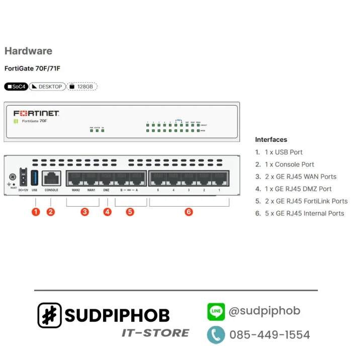 [FG-70F-BDL-809-36] FortiGate 70F ราคา จำหน่าย ขาย