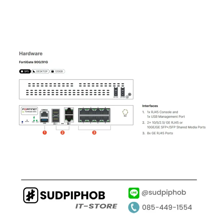 [FG-91G-BDL-809-12] FortiGate 91G ราคา จำหน่าย ขาย