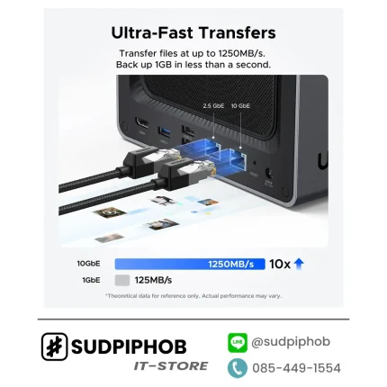 [DXP4800Plus] NAS UGREEN NASync ราคา จำหน่าย ขาย