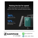 [HAT3320-20T] Harddisk Synology ราคา จำหน่าย ขาย