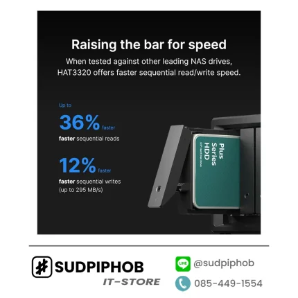 [HAT3320-20T] Harddisk Synology ราคา จำหน่าย ขาย